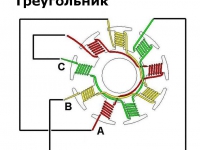 http://penolet.ru/sites/default/files/imagecache/node/node_images/Delta_Winding_Scheme_Illustration.jpg