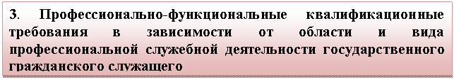 �������: 3. ���������������-�������������� ���������������� ���������� � ����������� �� ������� � ���� ���������������� ��������� ������������ ���������������� ������������ ���������
