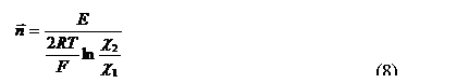 Подпись: