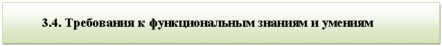 �������: