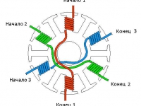http://penolet.ru/sites/default/files/imagecache/node/node_images/LRK_Winding_Scheme.jpg