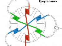 http://penolet.ru/sites/default/files/imagecache/node/node_images/Delta_Termination_for_LRK.jpg