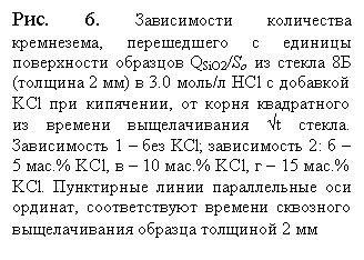Подпись: