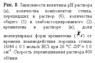 Подпись: