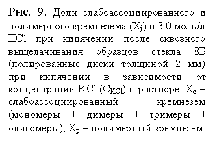 Подпись: