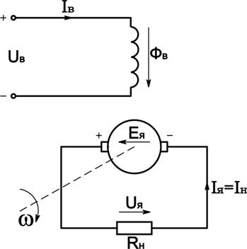 5-11(��� 162)