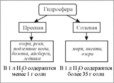 http://www.studfiles.ru/html/2706/243/html_GgXIpnsUC3.i0Le/htmlconvd-42WlPx_html_1e509966.png