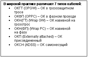 �������: