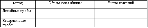 ��������: B:\!�����������\���������\COURSE210\img\Image61.gif