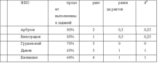 C:\Documents and Settings\123\Рабочий стол\календарно-тематическое планирование\рисунки\2.bmp