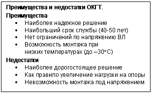 �������: