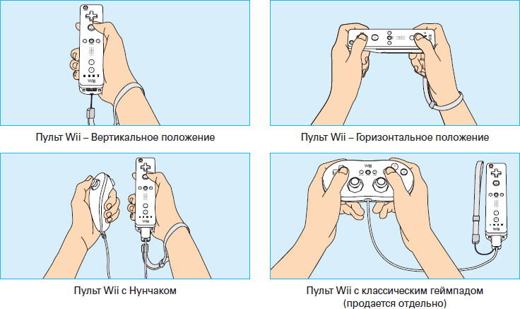 Пульт Wii