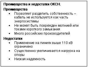 �������: