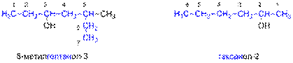 Principal chain in alcohols.png