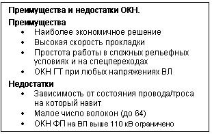 �������:
