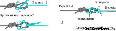 http://turistpavl.ucoz.ru/academ2.jpg