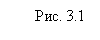 �������: ���. 3.1