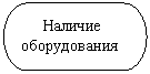 ����-�����: ���� ����������: ������� ������������