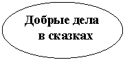 ����: ������ ���� 

 � �������

