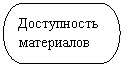 ����-�����: ���� ����������: ����������� ����������