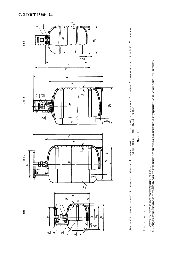 ���� 15860-84 (�������� 3 �� 11)