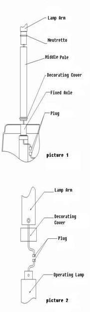 A3000??-P4-522