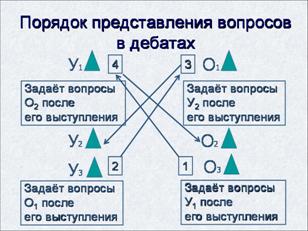 http://school91.tyumen-city.ru/school/ekspetiment/img/4.jpg