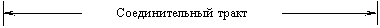 mhtml:file://C:\Documents%20and%20Settings\AAlimhanova\�������%20����\������%20����������%20�������������������%20�����%20�%20������.mht!osn_post_telekom.files/image090.gif