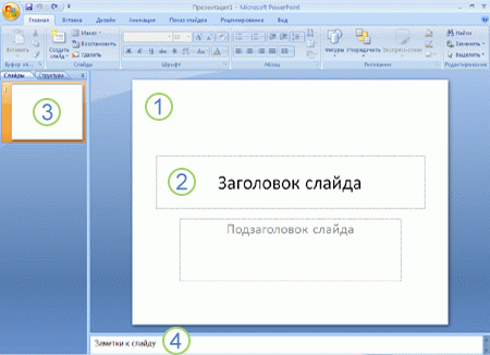 ������� ������� ��� ������ ������� PowerPoint