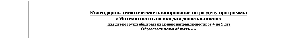 �������: ����������- ������������ ������������ �� ������� ��������� 

«���������� � ������ ��� ������������»

 ��� ����� ����� ��������������� �������������� �� 4 �� 5 ���

��������������� ������� « »



 

