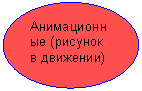 Овал: Анимационные (рисунок в движении)