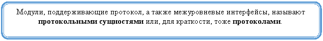 ����������� �������������: ������, �������������� ��������, � ����� ������������ ����������, �������� ������������� ���������� ���, ��� ���������, ���� �����������.