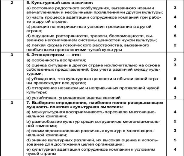 http://www.libma.ru/delovaja_literatura/organizacionnoe_povedenie_praktikum/i_110.png