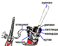 uni-gusar-2-5.gif (3466 bytes)