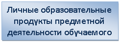 �������: