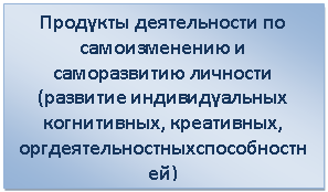�������: