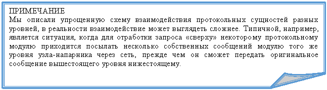 �������� ����: ����������

�� ������� ���������� ����� �������������� ������������ ��������� ������ �������, � ���������� �������������� ����� ��������� �������. ��������, ��������, �������� ��������, ����� ��� ��������� ������� «������» ���������� ������������� ������ ���������� �������� ��������� ����������� ��������� ������ ���� �� ������ ����-��������� ����� ����, ������ ��� �� ������ �������� ������������ ��������� ������������ ������ ������������.



