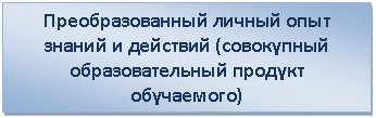 �������: