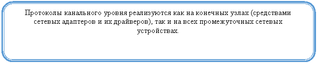����������� �������������: ��������� ���������� ������ ����������� ��� �� �������� ����� (���������� ������� ��������� � �� ���������), ��� � �� ���� ������������� ������� �����������.
