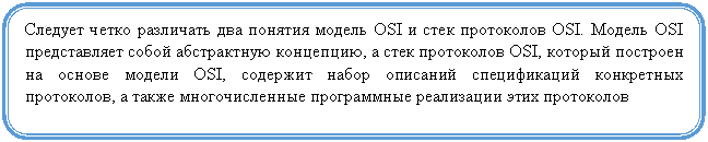 ����������� �������������: ������� ����� ��������� ��� ������� ������ OSI � ���� ���������� OSI. ������ �SI ������������ ����� ����������� ���������, � ���� ���������� OSI, ������� �������� �� ������ ������ OSI, �������� ����� �������� ������������ ���������� ����������, � ����� �������������� ����������� ���������� ���� ����������



