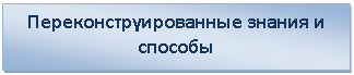 �������: