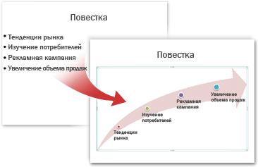 ��������������� ����� PowerPoint � ��������� ���