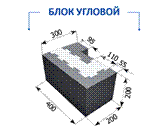 http://odk55.ru/upload_picture/uglov.png