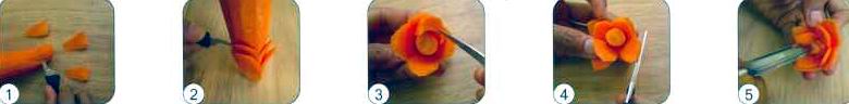 http://tamada70.ru/fotogr/recepti_carving/k076.jpg