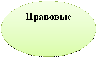 ����-�����: ����: ��������