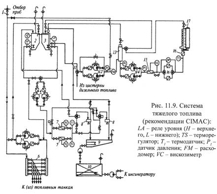 C:\Users\Юрий\Pictures\2015-07-21 топливо\топливо 004.jpg