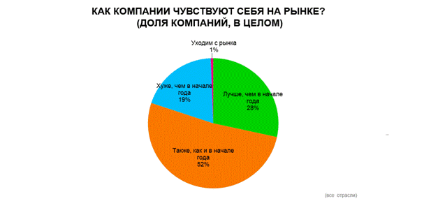 C:\Users\VeraM270291\Desktop\10041802.png