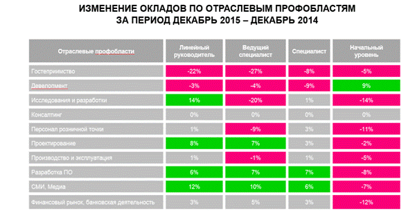 C:\Users\VeraM270291\Desktop\10041803.png