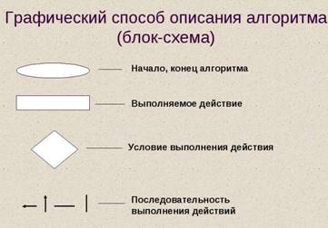 http://bigslide.ru/images/26/25957/960/img4.jpg