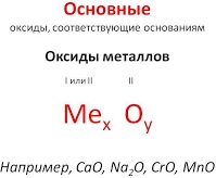 https://sites.google.com/site/himulacom/_/rsrc/1315460339005/zvonok-na-urok/8-klass/urok-no33-oksidy-klassifikacia-nomenklatura-svojstva-oksidov-polucenie-primenenie/1.jpg?height=164&width=200